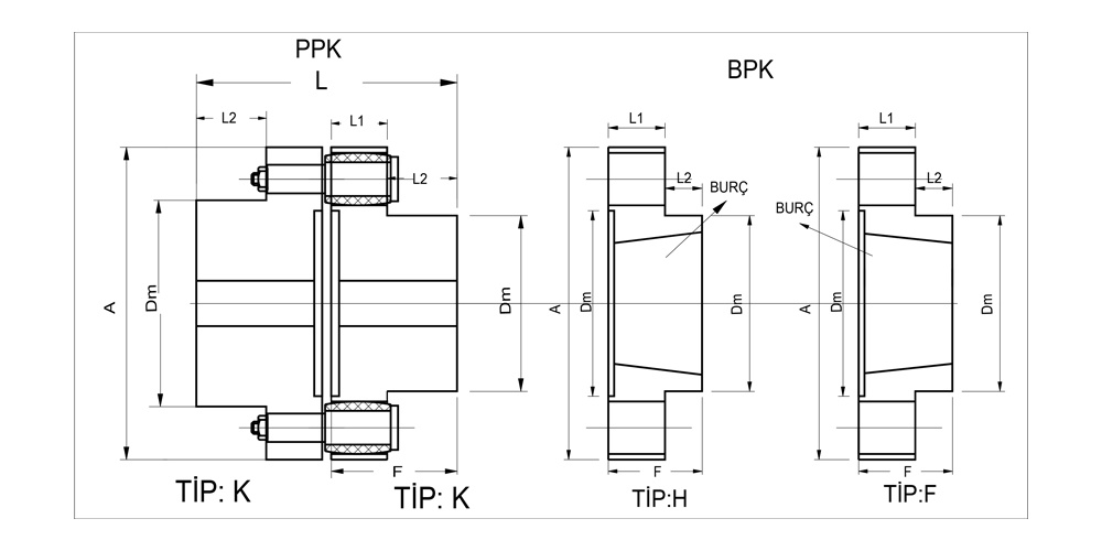 Teknik Çizim