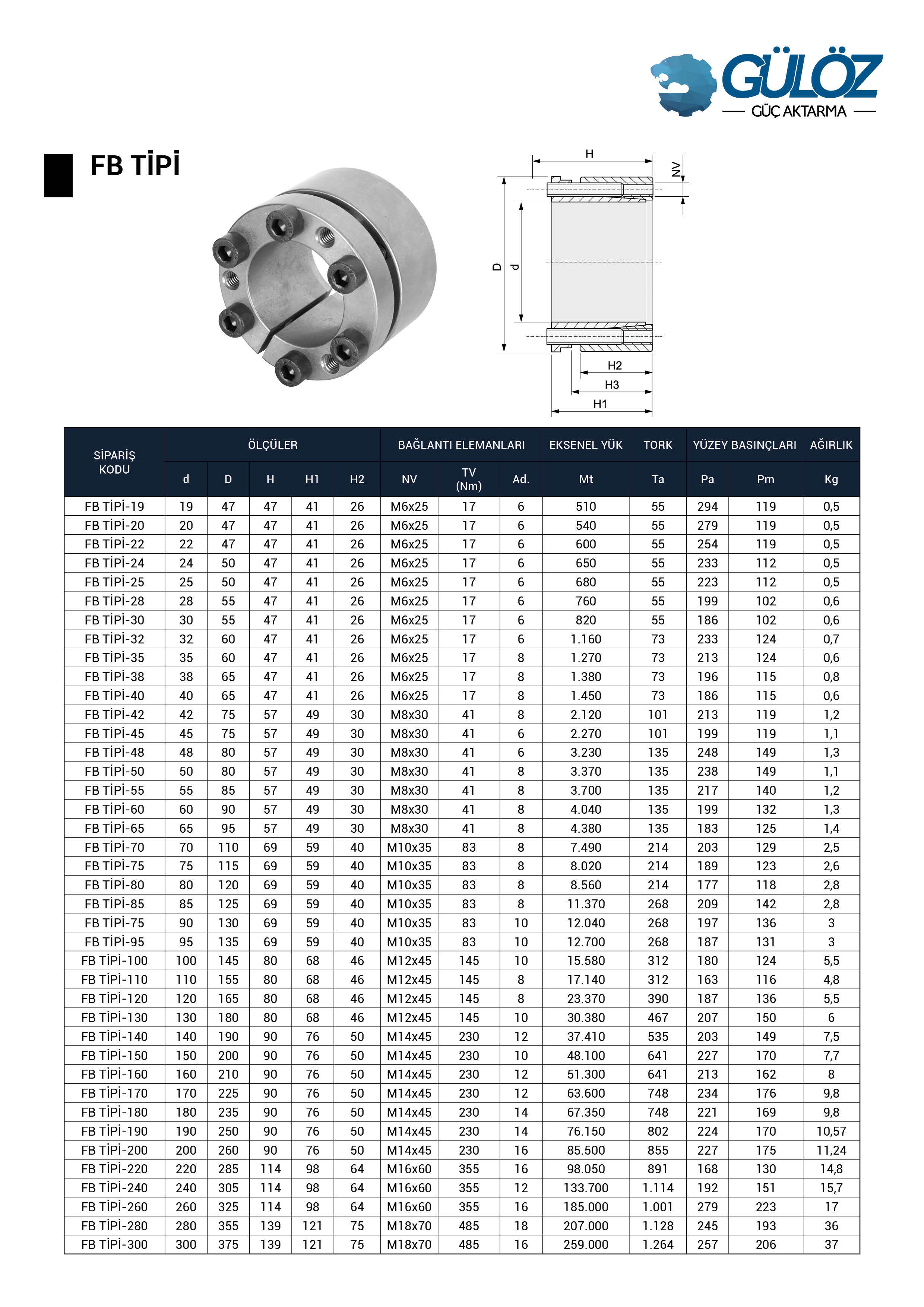 locking assemblies